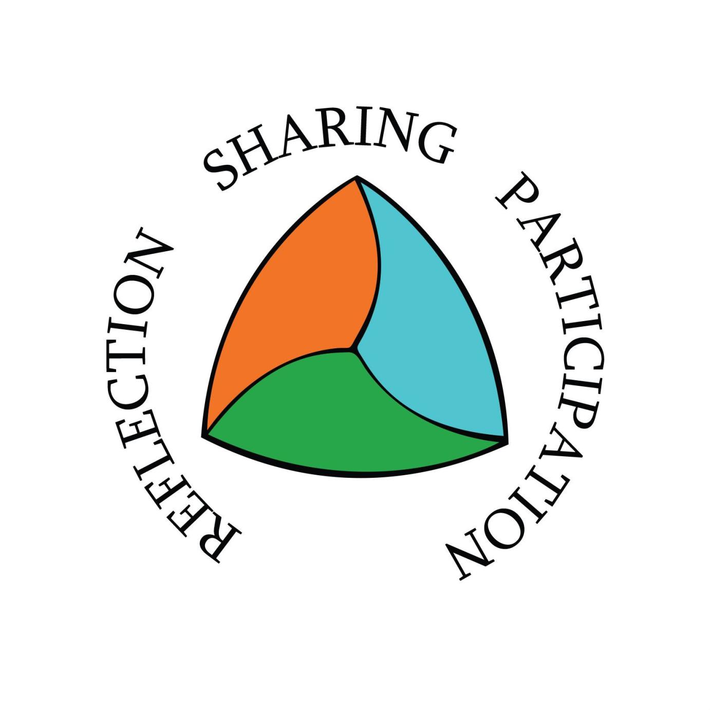 SDN Logo: Reflection; Sharing; Participation